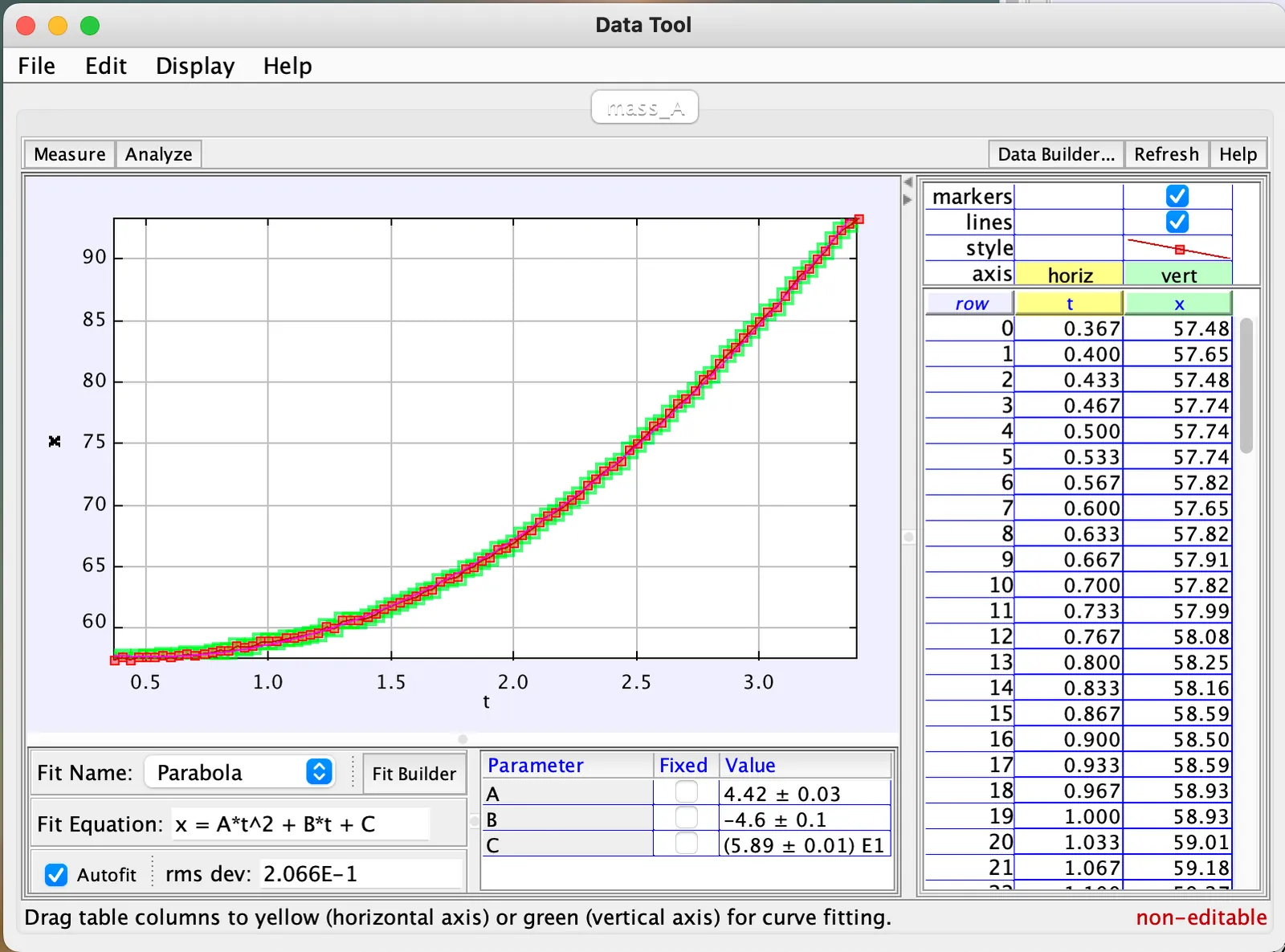 Kheibar Shekan acceleration measurement