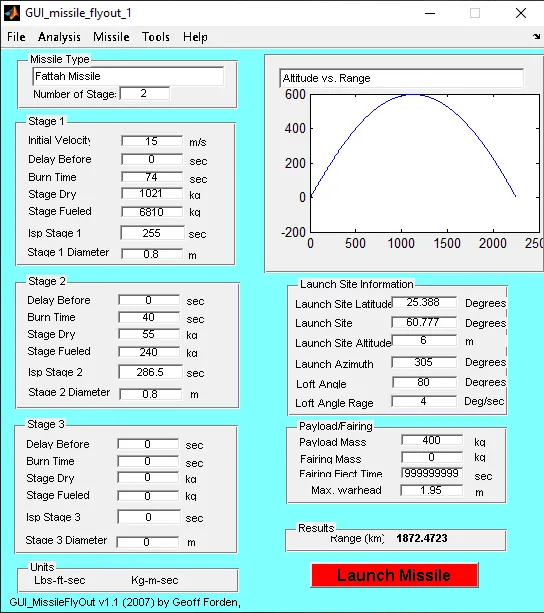 Fattah medium-warhead simulation
